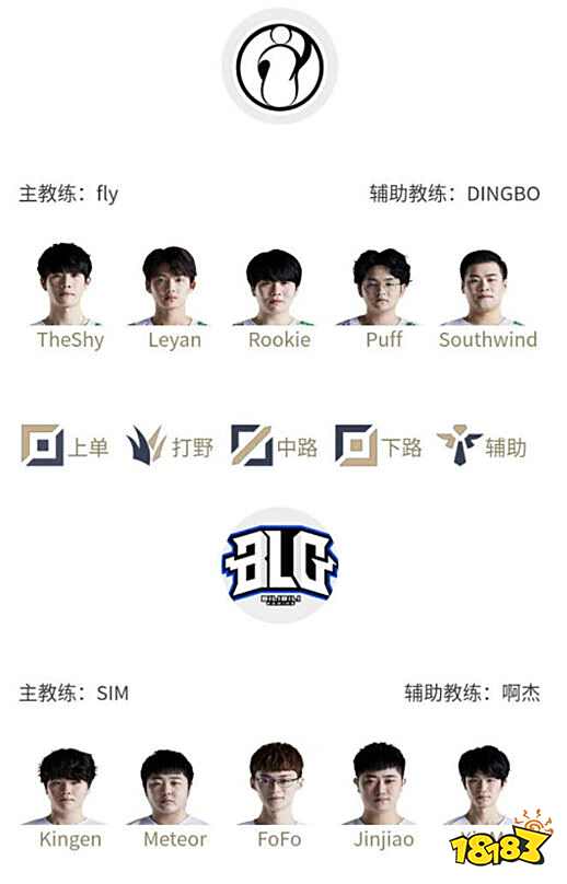 的痛感模型 的痛感模型