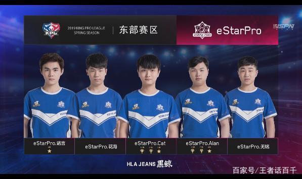 评估这一论 评估这一论